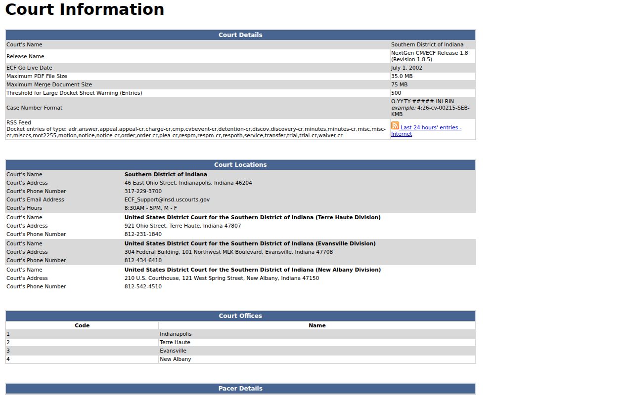 Official Southern District live ECF information for Terre Haute